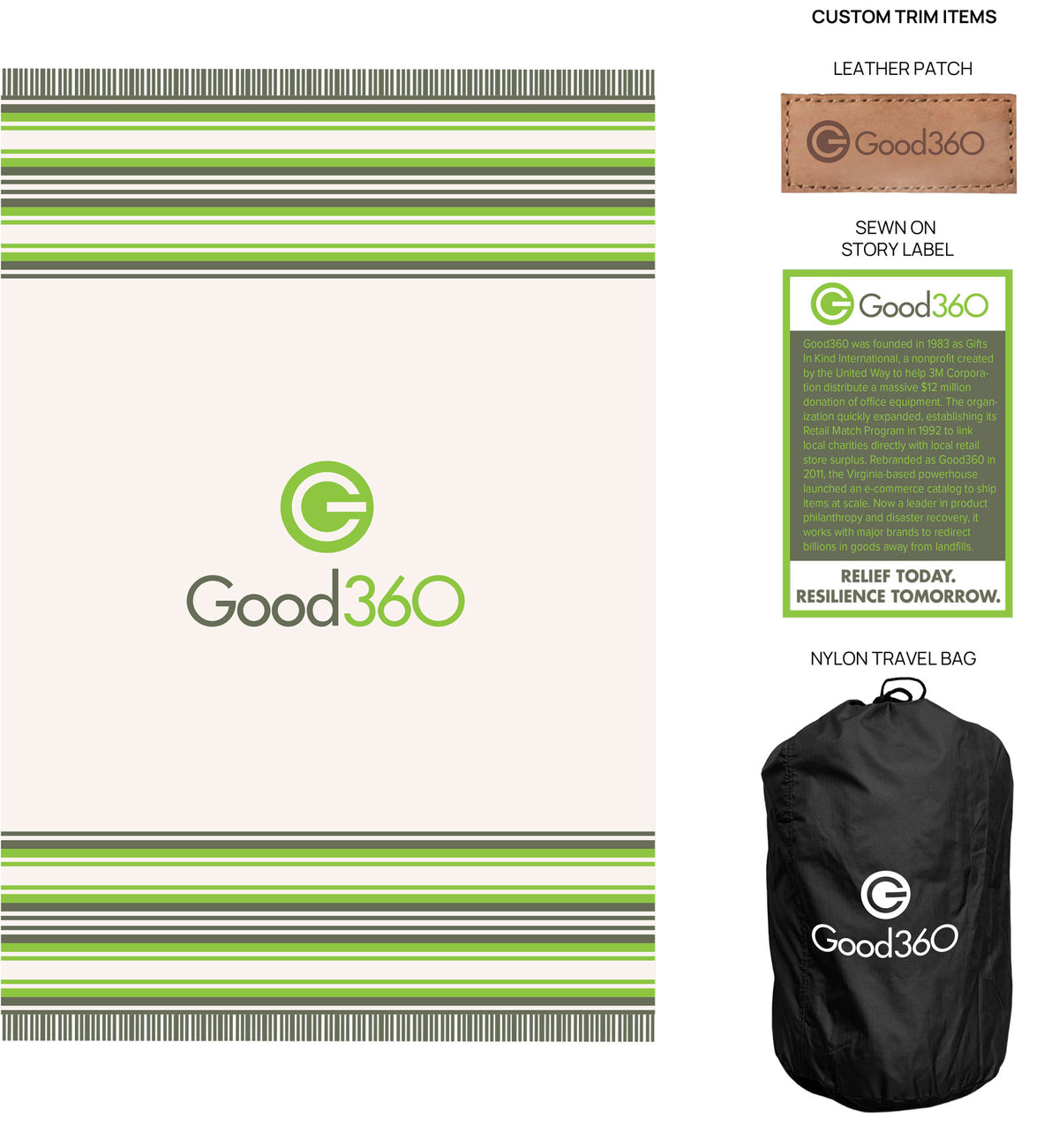 Custom nonprofit donor recognition design by Ecuadane